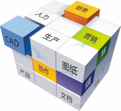 产品生命周期管理（PLM）在酒店业的应用与阶段解析