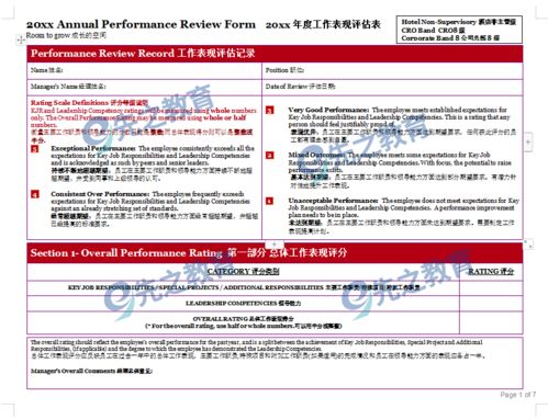 酒店人都在找的洲际酒店管理资料大礼包